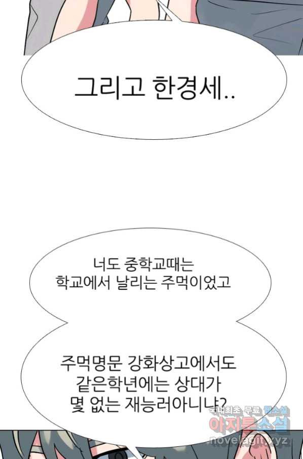 고교전설 261화 학원판 붕괴 위기 - 웹툰 이미지 61