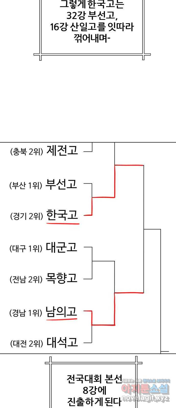 빅맨 98화 - 웹툰 이미지 13