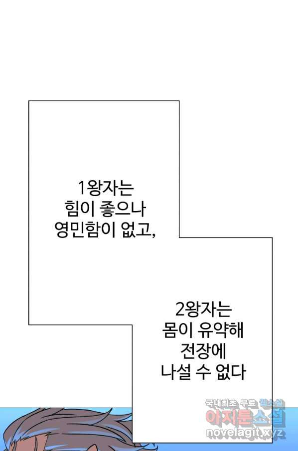 말단 병사에서 군주까지 87화 - 웹툰 이미지 31