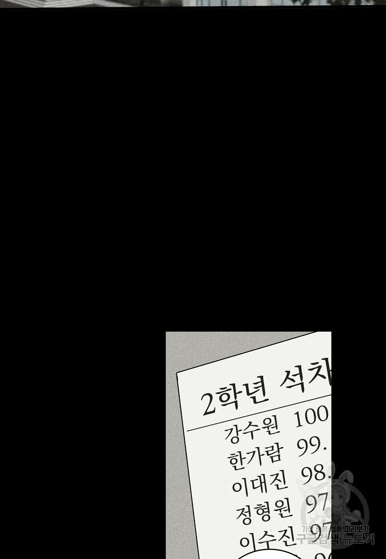 딥 쓰롯 6화 - 웹툰 이미지 71