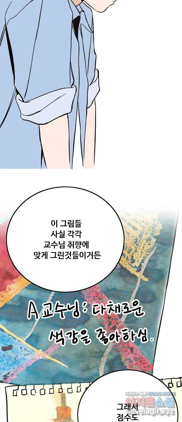 하루의 하루 36화 문제풀이 - 웹툰 이미지 20