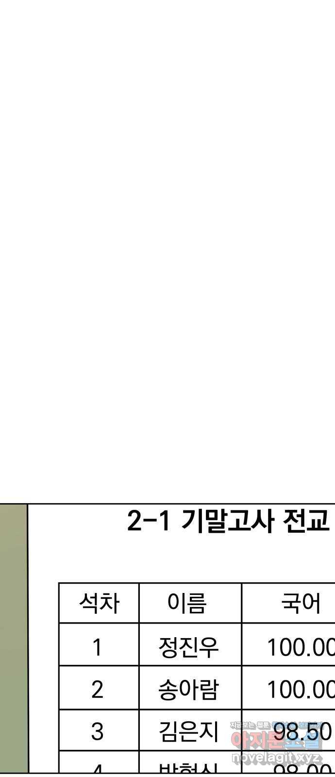 사랑의 헌옷수거함 56화 - 웹툰 이미지 61