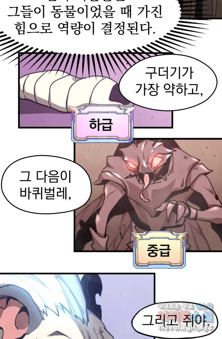 초월진화 10화 - 웹툰 이미지 3