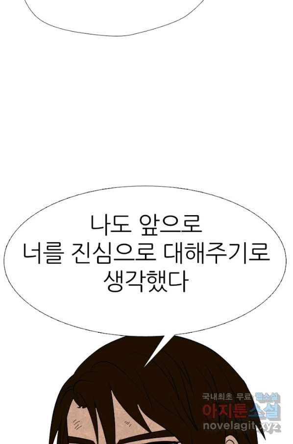 고교정점 323화 학원판 서얼 - 웹툰 이미지 21