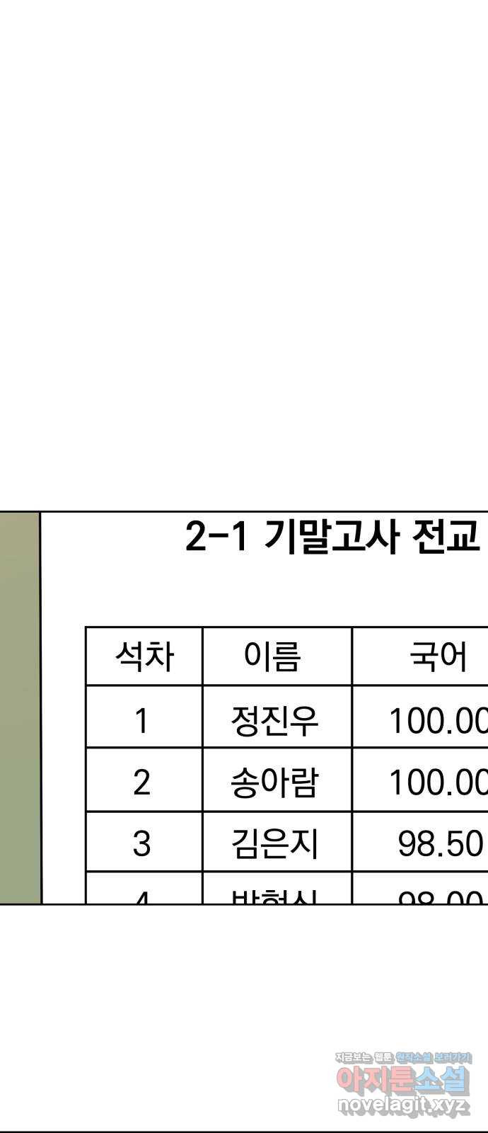 사랑의 헌옷수거함 57화 - 웹툰 이미지 22