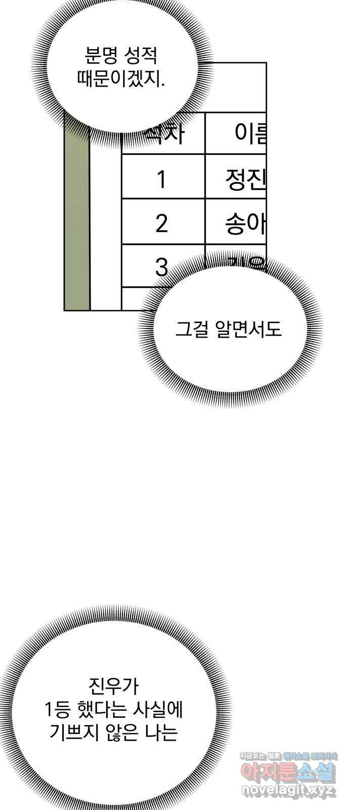 사랑의 헌옷수거함 57화 - 웹툰 이미지 27