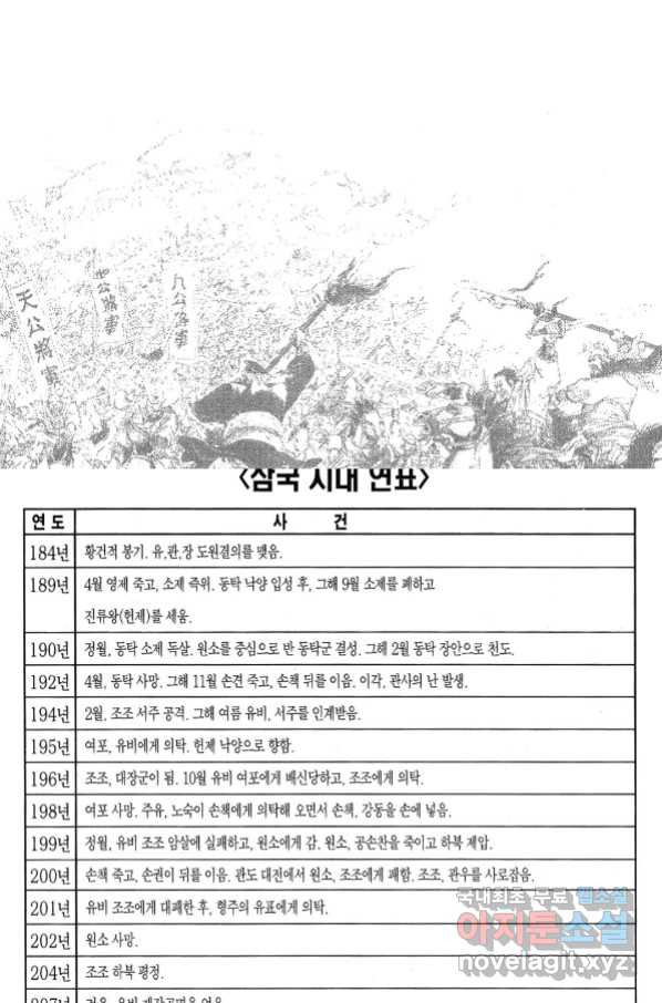 박봉성 삼국지 3부 31권 - 웹툰 이미지 152