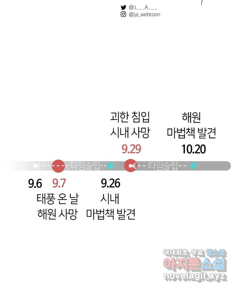 네가 죽은 세계의 나 7화 - 웹툰 이미지 133