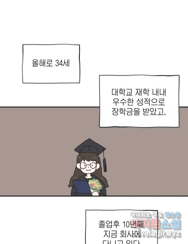 칸 밖의 미로 1화 천천히(1) - 웹툰 이미지 20