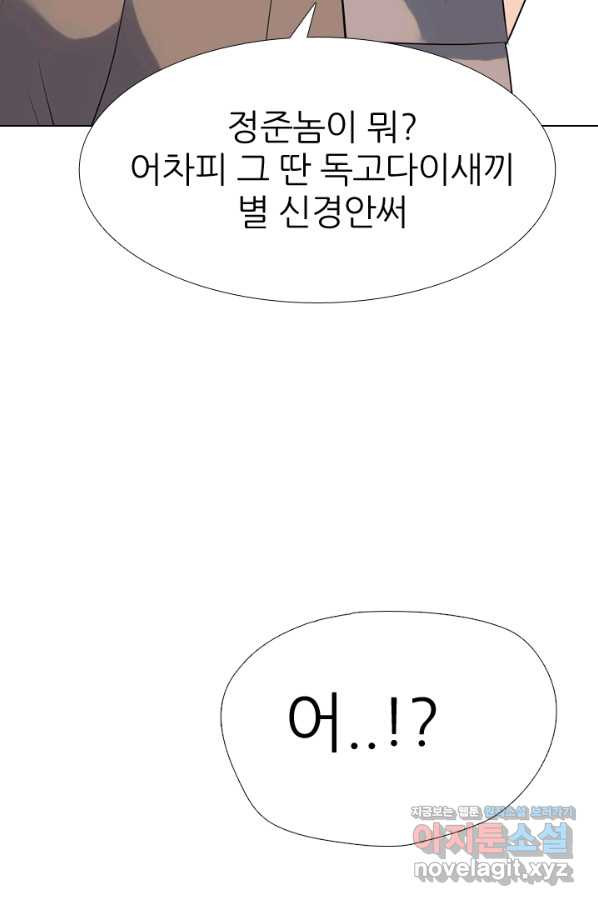 고교전설 271화 폭풍 - 웹툰 이미지 65