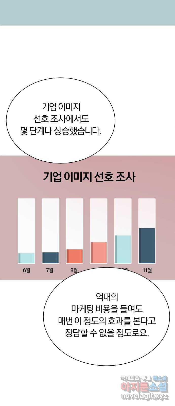 슈퍼스타 천대리 40화 기브 앤 테이크 - 웹툰 이미지 56