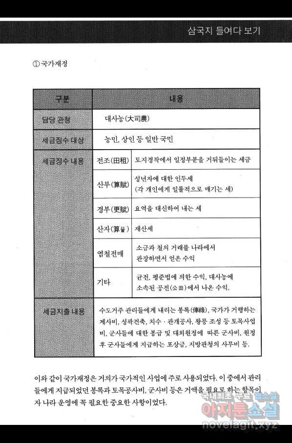 박봉성 삼국지 4부 2권 - 웹툰 이미지 188