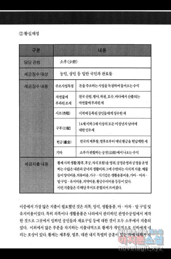 박봉성 삼국지 4부 2권 - 웹툰 이미지 189