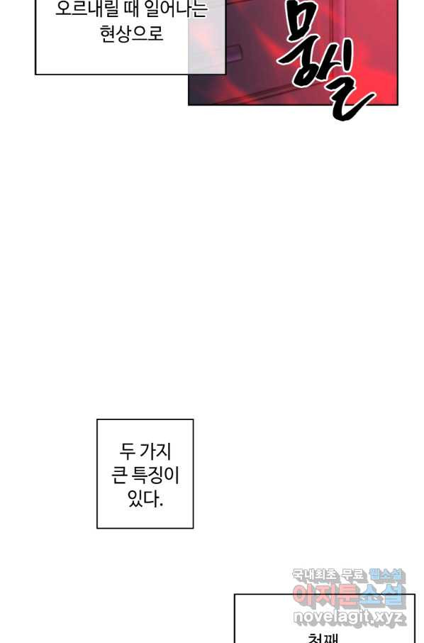 나 혼자 소설 속 망나니 110화 - 웹툰 이미지 66