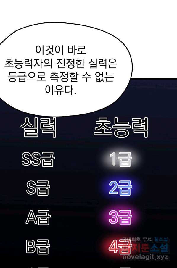 초월진화 34화 - 웹툰 이미지 63