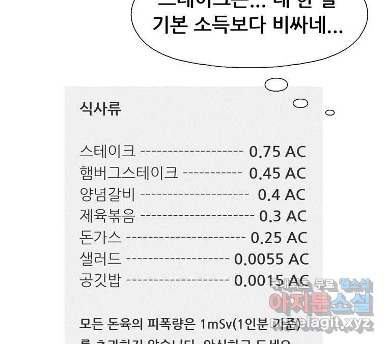 22세기 일처다부제 4화 - 웹툰 이미지 110