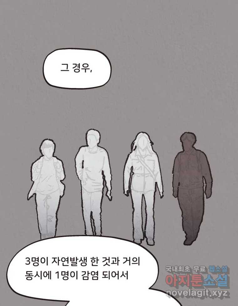 4명 중 1명은 죽는다 22화 외도 (1) - 웹툰 이미지 11