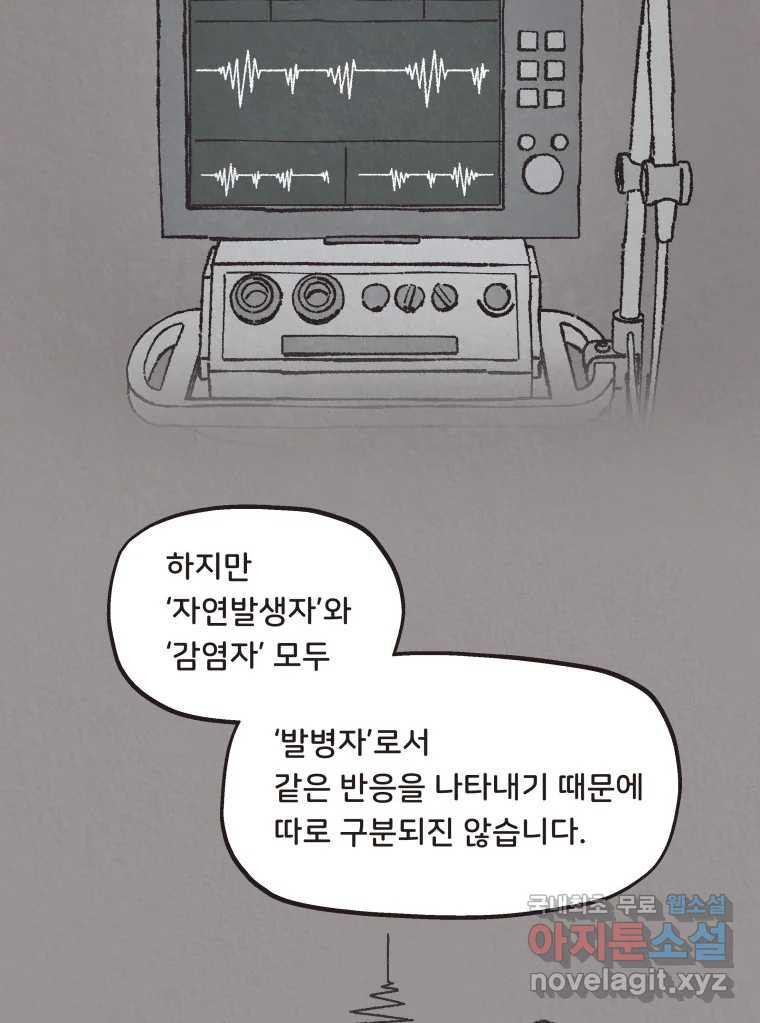 4명 중 1명은 죽는다 22화 외도 (1) - 웹툰 이미지 51