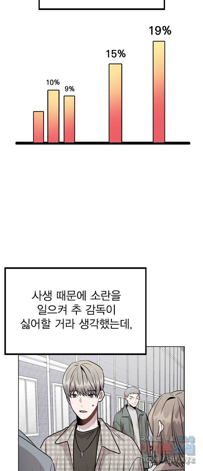 이게 아닌데 46. 상황 역전! - 웹툰 이미지 33