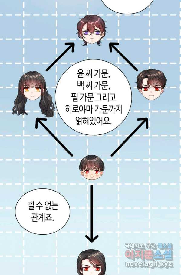 속도위반 대표님과 계약 아내 462화 - 웹툰 이미지 17