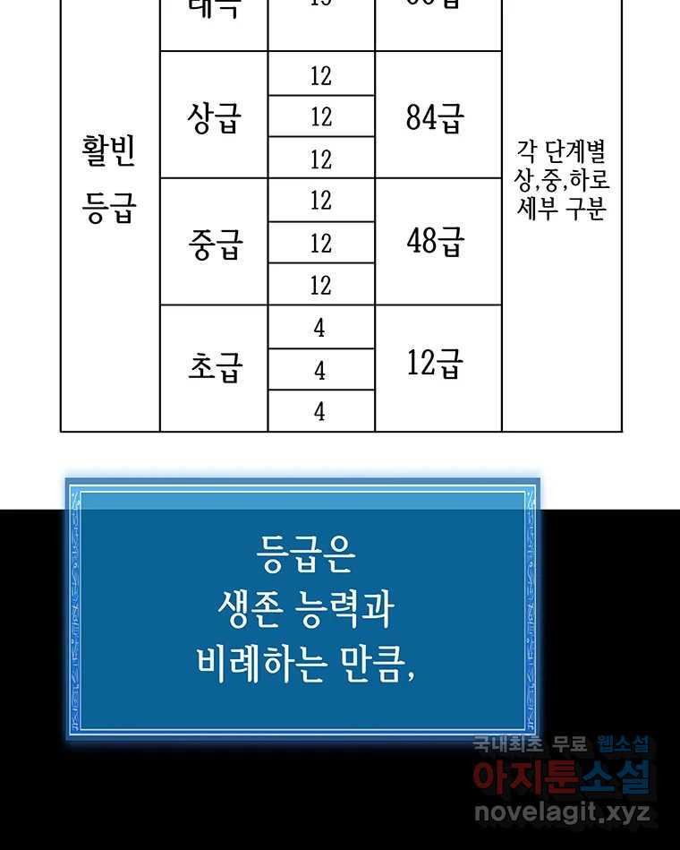 길동 10화 - 웹툰 이미지 140