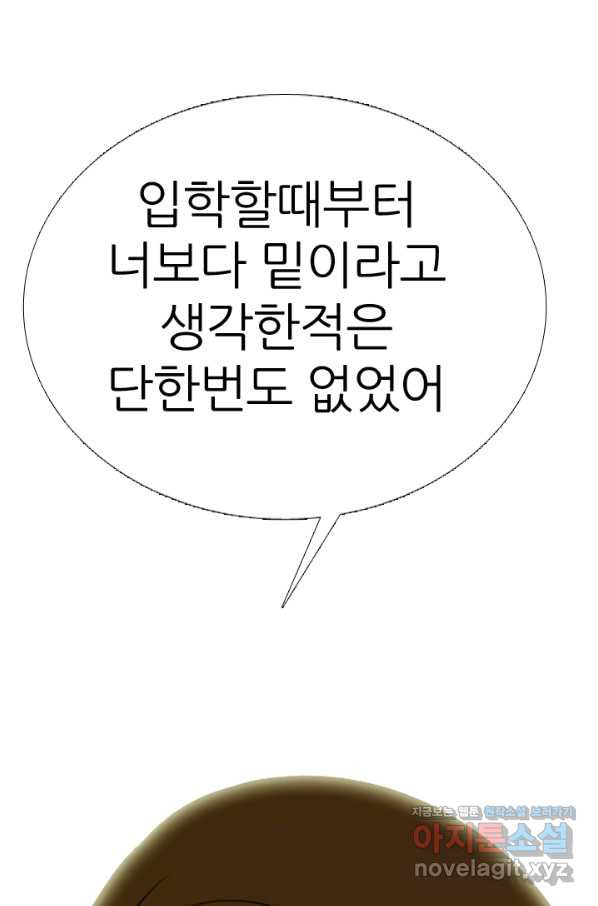 고교전설 279화 각 학교에내분 - 웹툰 이미지 1