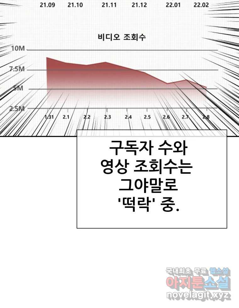 나락 1화 - 웹툰 이미지 244