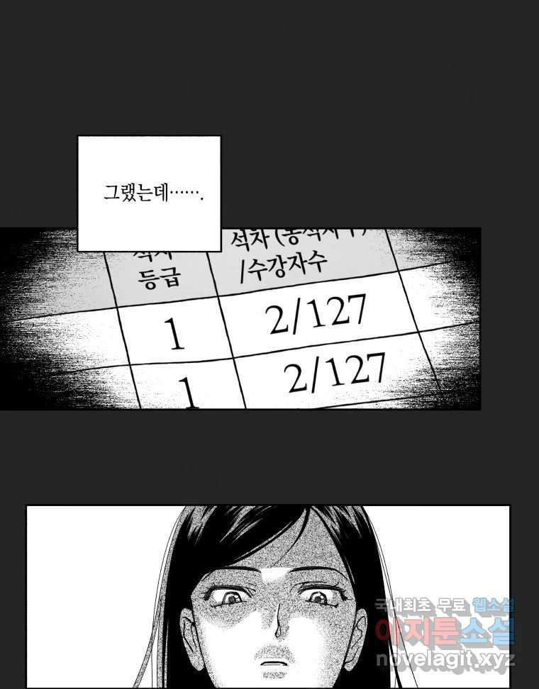 이대로 멈출 순 없다 113화 파멸(1) - 웹툰 이미지 24