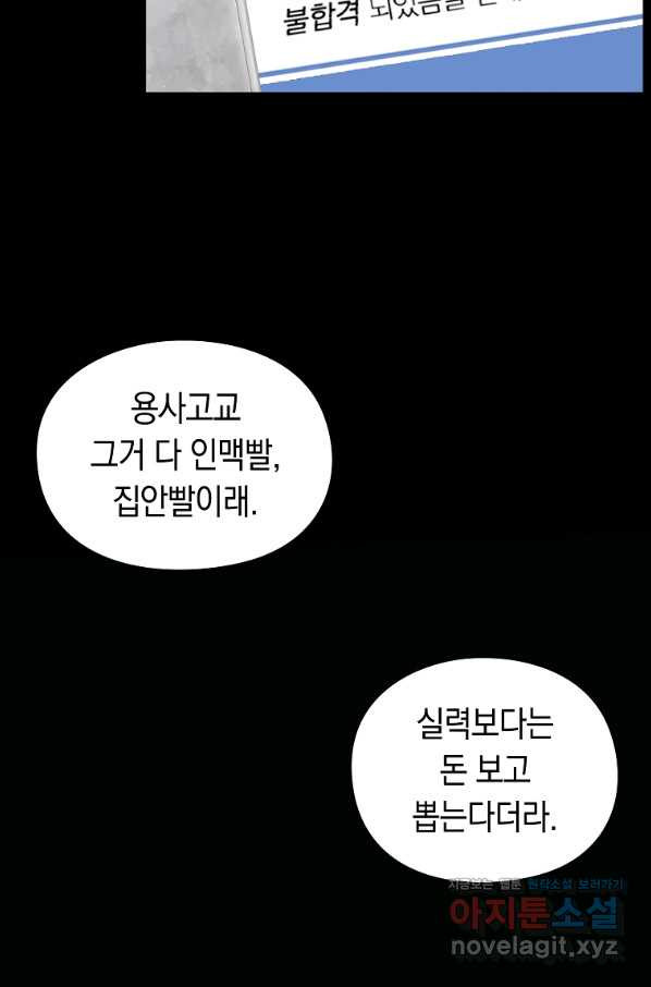 용사고교 던전공략과 10화 - 웹툰 이미지 29