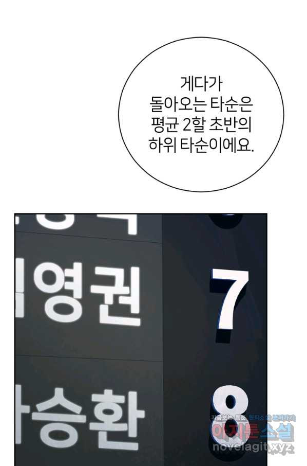 마운드 위의 절대자 30화 - 웹툰 이미지 72