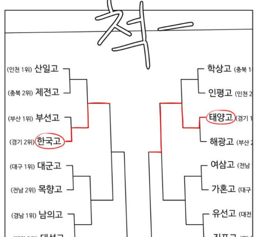 빅맨 108화 - 웹툰 이미지 165