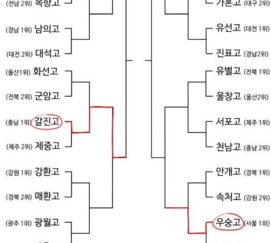 빅맨 108화 - 웹툰 이미지 173