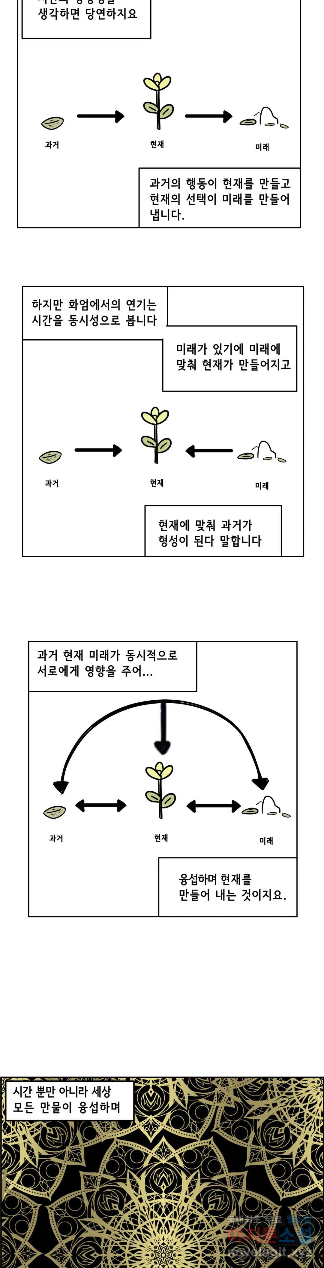 백억년을 자는 남자 182화 131072일 후 - 웹툰 이미지 12