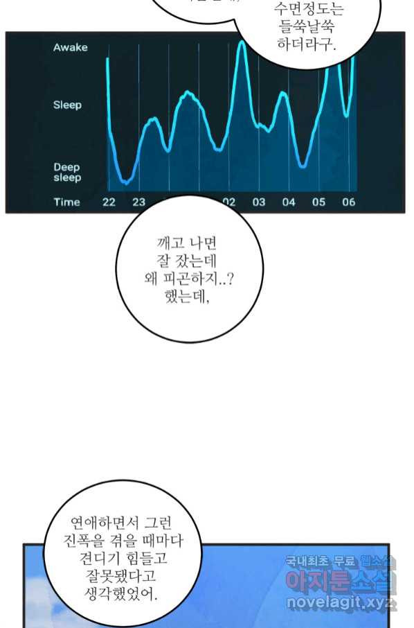 N번째 연애 36화 - 웹툰 이미지 4