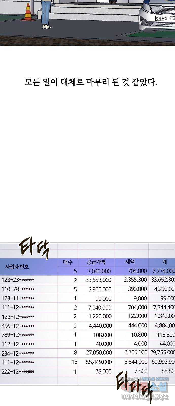 랑데뷰 56화 불확실성 회피(4) - 웹툰 이미지 34