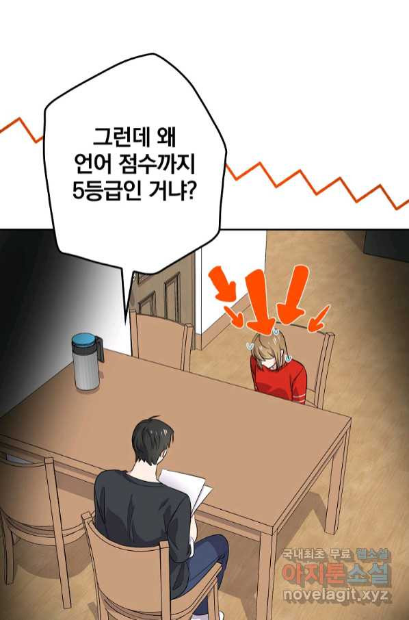 막장드라마의 제왕 66화 - 웹툰 이미지 129