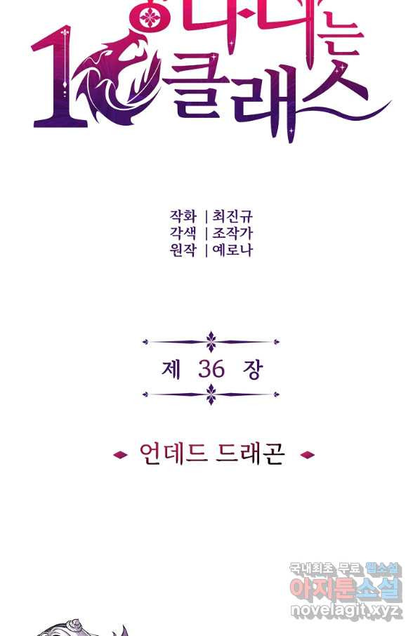 기사가문 망나니는 10클래스 36화 - 웹툰 이미지 25