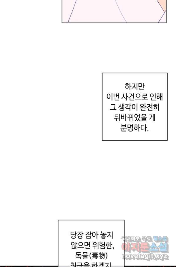 나 혼자 소설 속 망나니 114화 - 웹툰 이미지 33