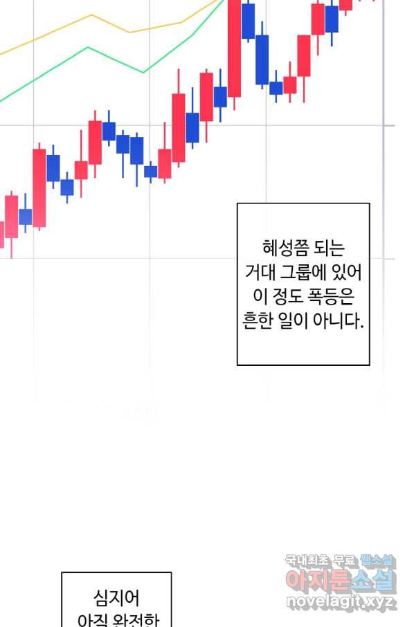 나 혼자 소설 속 망나니 114화 - 웹툰 이미지 52