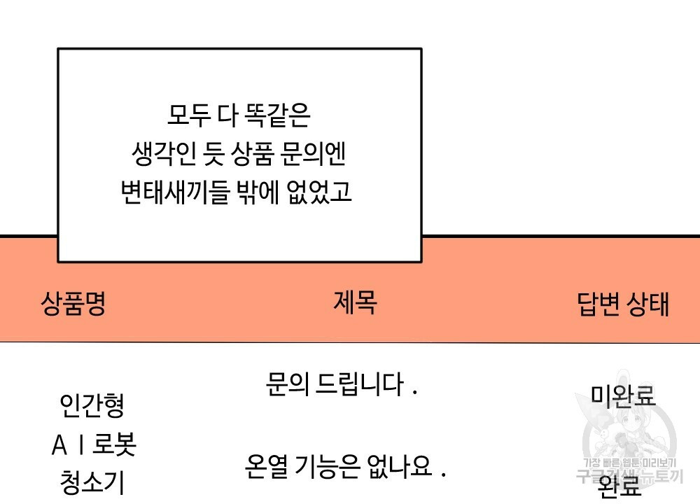 월간 가슴 로봇이여도 상관없어 1화 - 웹툰 이미지 50