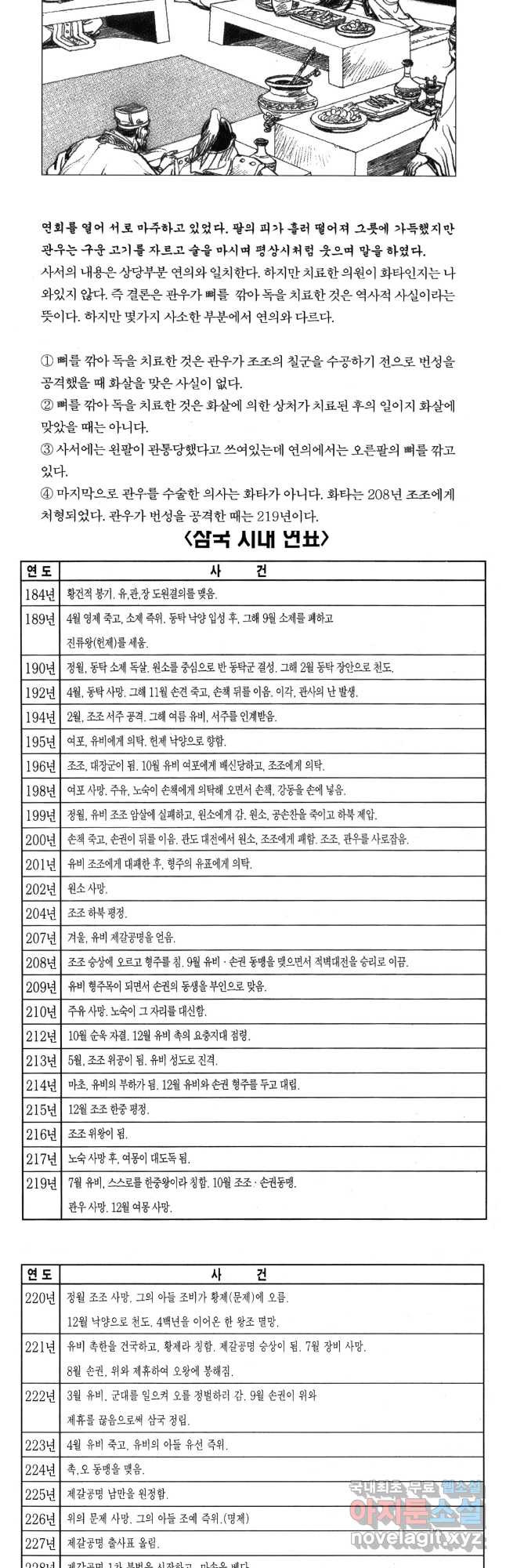 박봉성 삼국지 4부 8권 - 웹툰 이미지 88