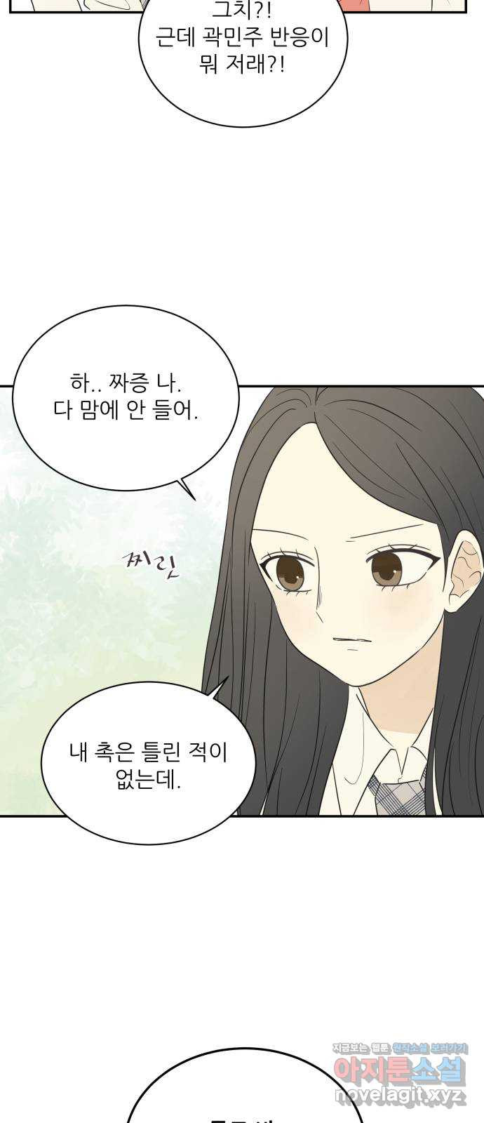 방과후 레시피 29화. 사과 - 웹툰 이미지 38