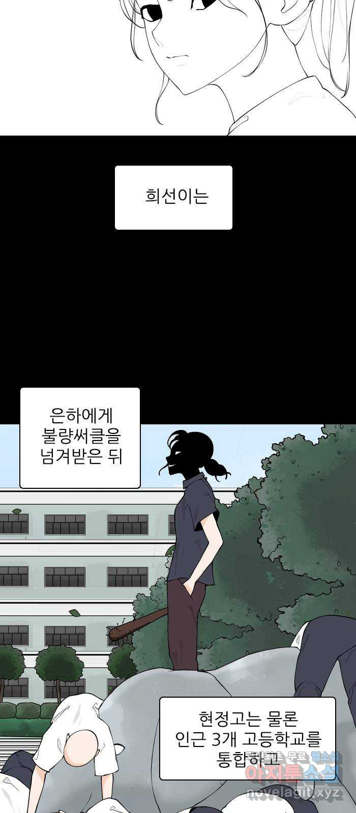 죄송한데 주인공이세요? 마지막화 - 웹툰 이미지 26