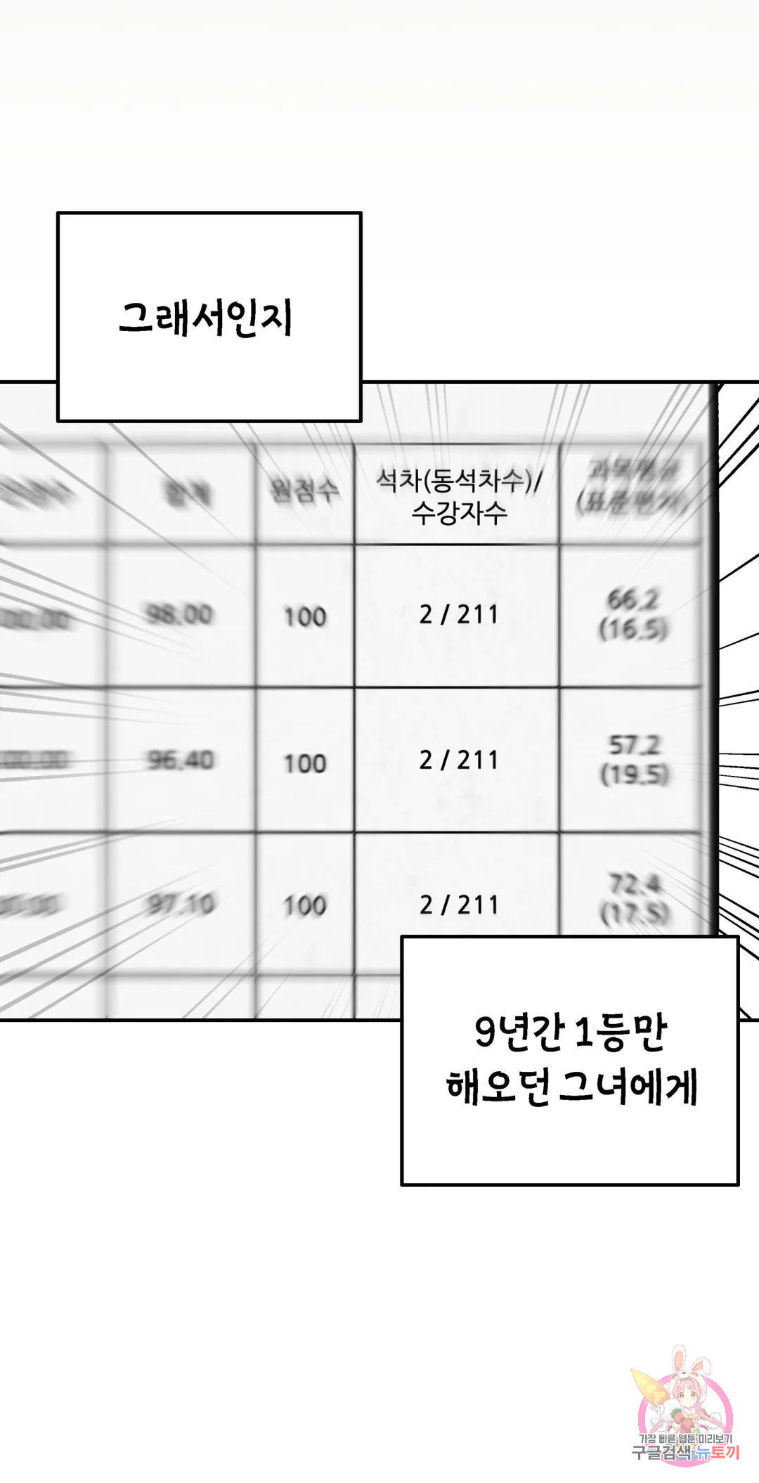 이림이야기 19화 자만 - 웹툰 이미지 5