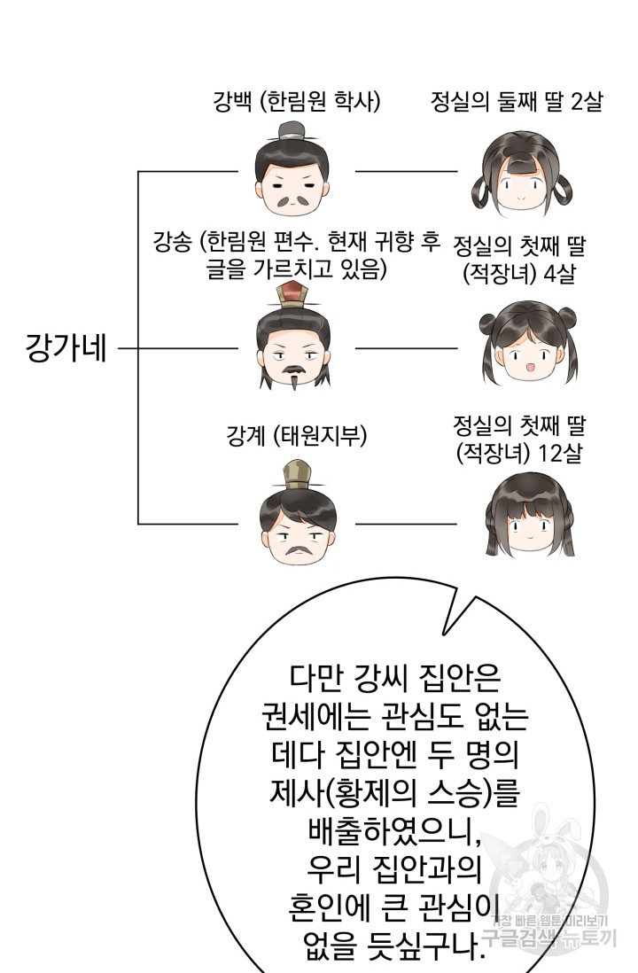 서녀공략 12화 - 웹툰 이미지 14