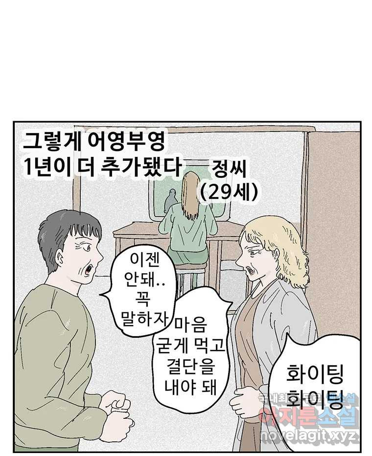 이상징후 68화. 비버 사람(1) - 웹툰 이미지 37