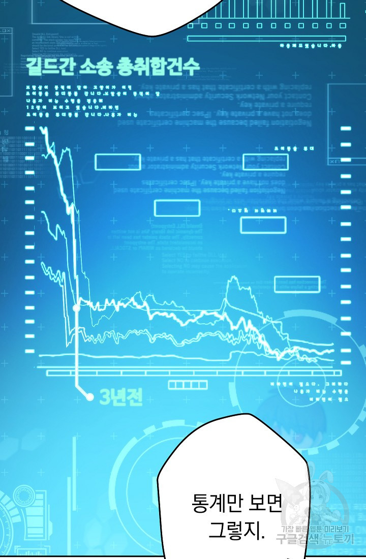 네크로맨서 생존기 47화 - 웹툰 이미지 33