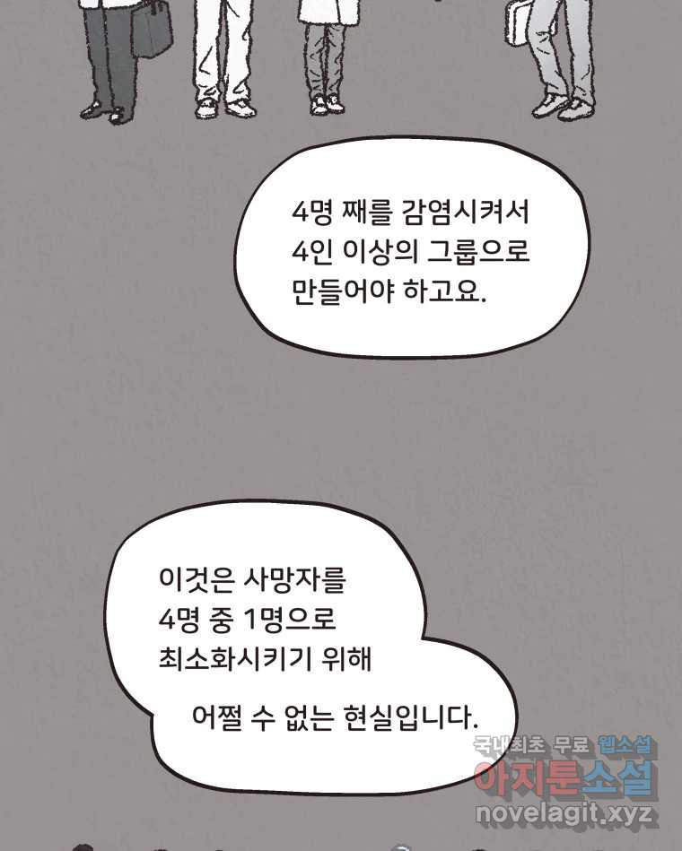 4명 중 1명은 죽는다 28화 법과 이권 (1) - 웹툰 이미지 45