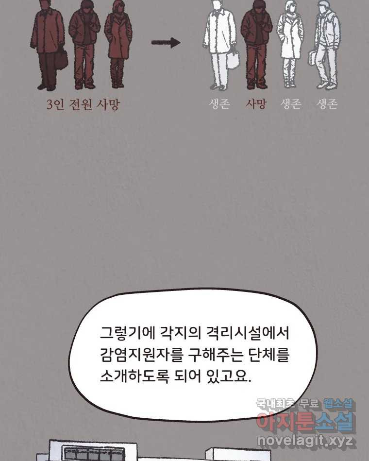 4명 중 1명은 죽는다 28화 법과 이권 (1) - 웹툰 이미지 46