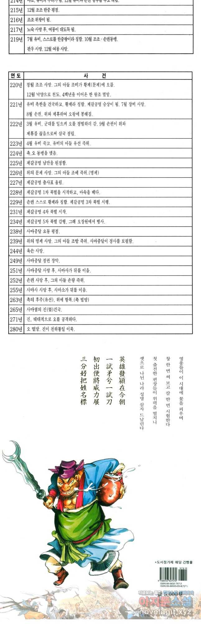 박봉성 삼국지 4부 10권 - 웹툰 이미지 86